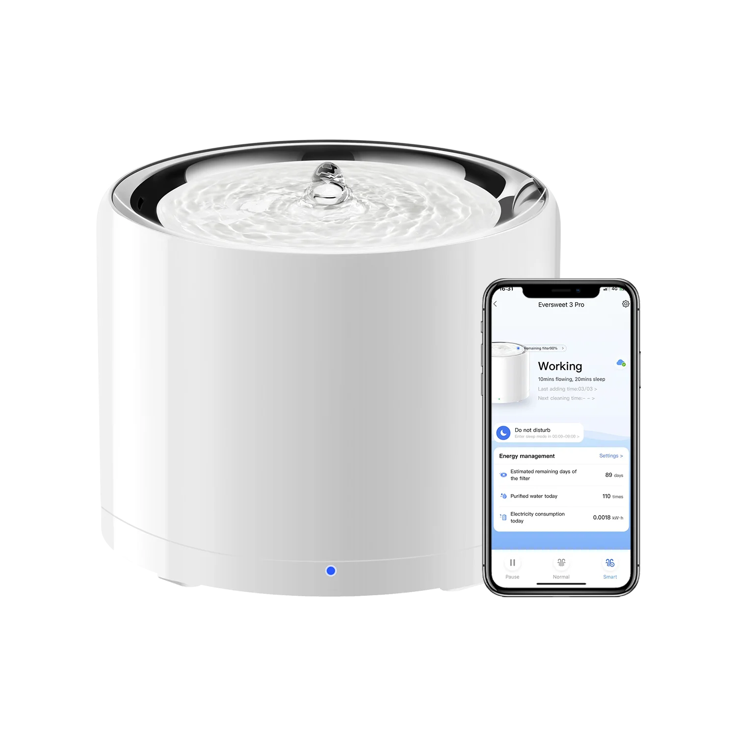 Pet Water Fountain - CANBOUN EVERSWEET Series Pet Smart Water