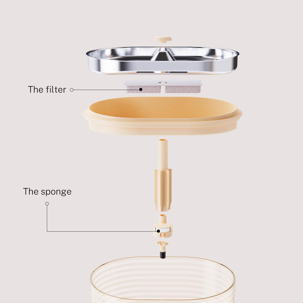 Pet Water Fountain - Aksesori Robot Kamera Enabot - Pengganti