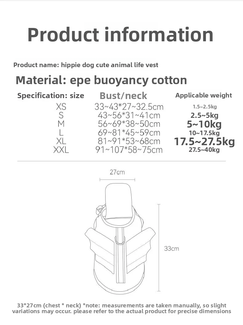 Pelampung Renang Anjing Berben - Dog Life Jacket ulasan dan harga