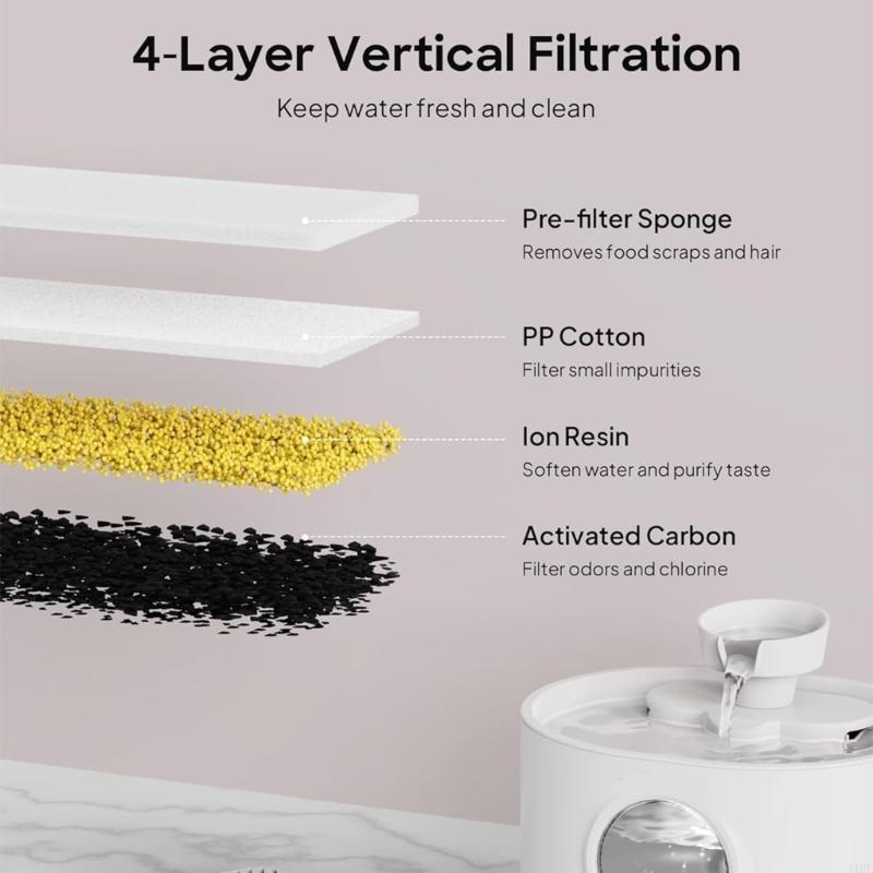 J1HF Penggantian Filter dan Sp - Pet Water Fountain ulasan dan harga