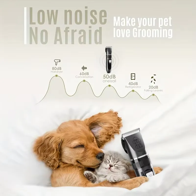 untuk Kit Pemotong Bulu Anjing - Dog Grooming Clippers ulasan dan harga